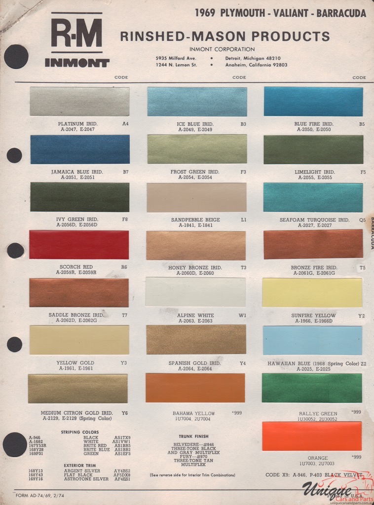 1969 Plymouth Paint Charts RM 1